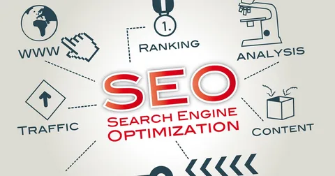 Search engine optimization in Buffalo