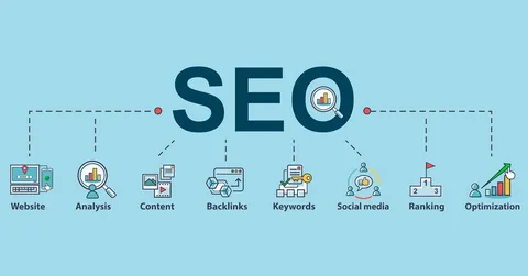 SEO services in Buffalo
