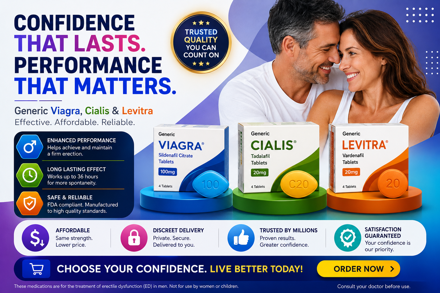Cenforce 100mg