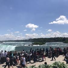 Niagara's fury