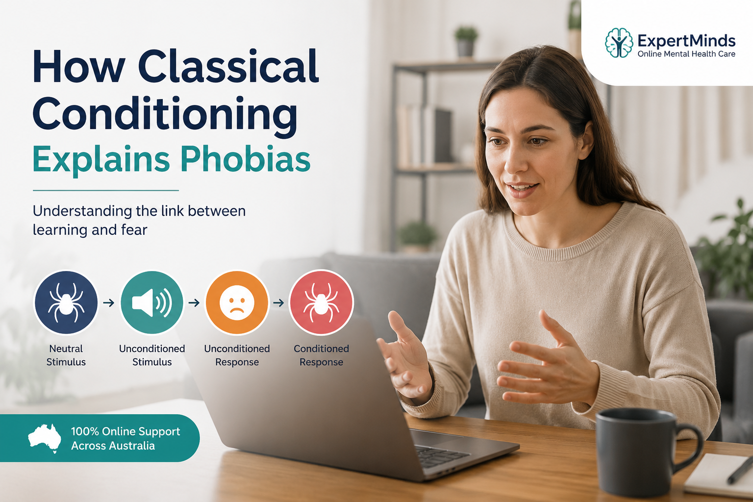 Classical Conditioning