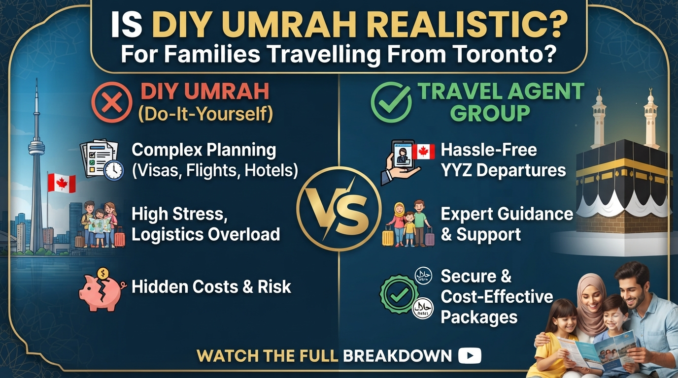 Is DIY Umrah Realistic For Families Travelling From Toronto?