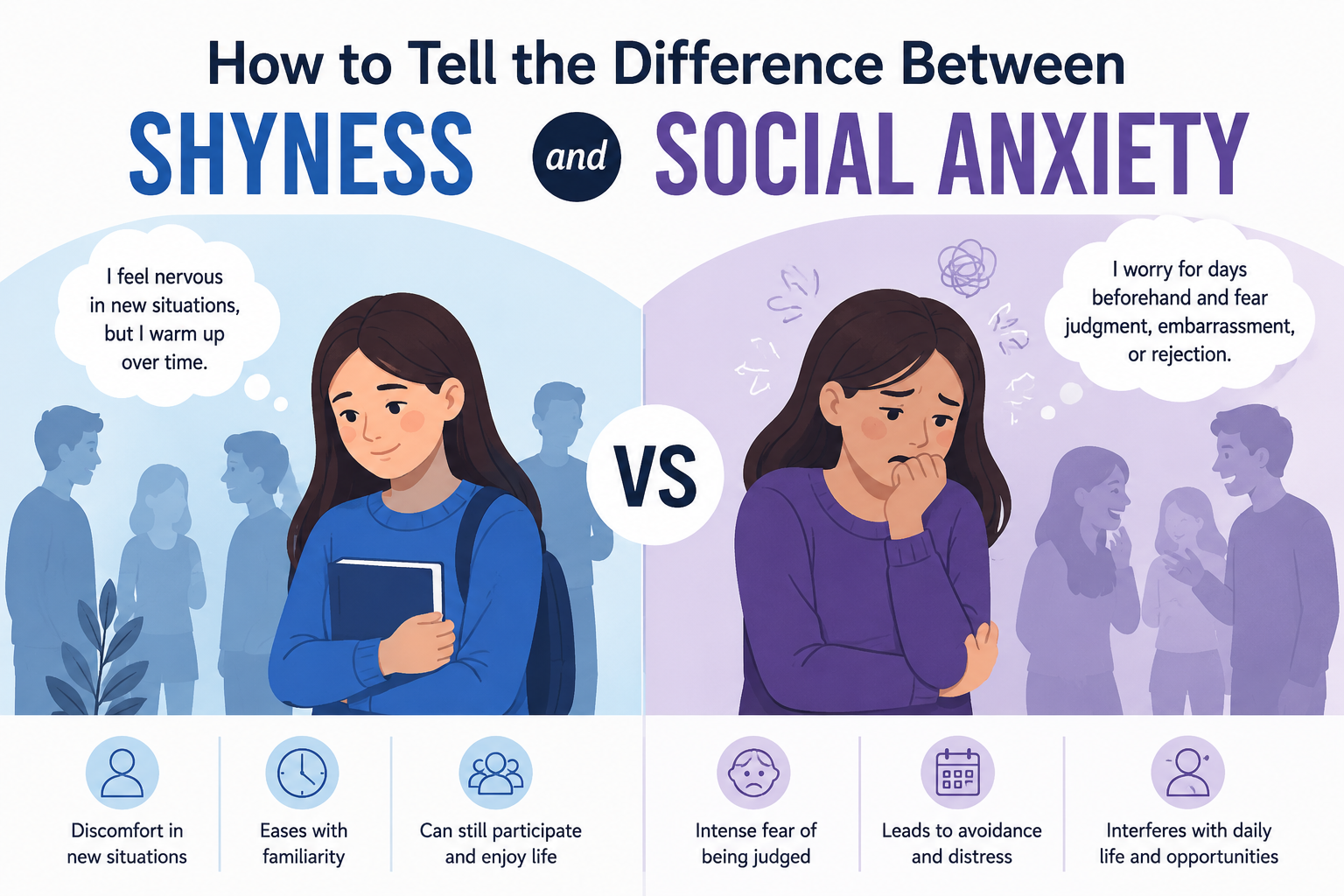 How to Tell the Difference Between Shyness and Social Anxiety